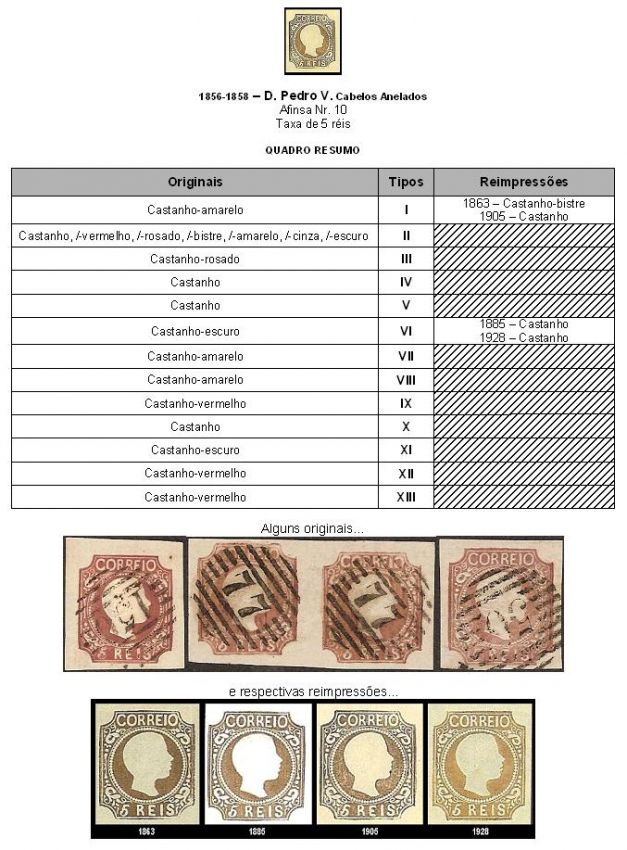 10.a
