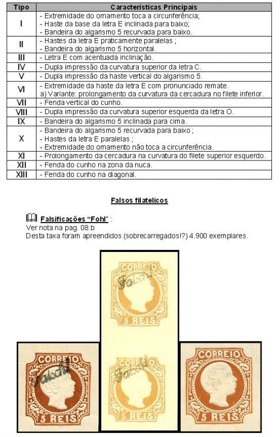 10.c
